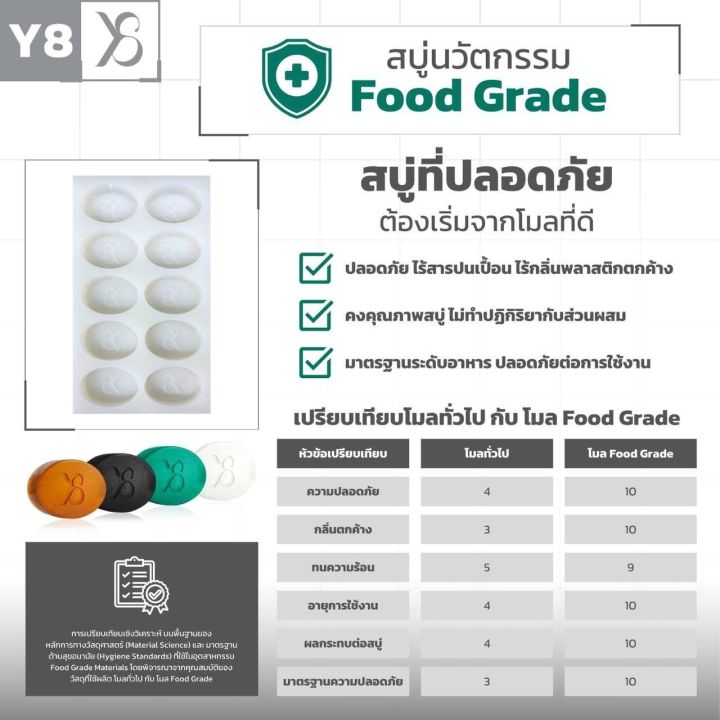 Y8%203%20bar%20soap%20clear%20skin%20after%20cleansing,%20not%20dry,%20gentle%20to%20skin%20from%20the%20company.%20-%20Image%206