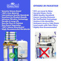 PENTAPURE 8 STAGE WATER FILTER TOP SELLING RO SYSTEM FOR HOME - BEST TAIWAN REVERSE OSMOSIS SYSTEM. 