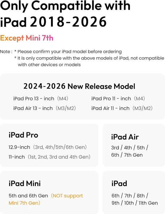 Metapen%20Air8%20Pro%20for%20%20Pencil%202018-2026%20Ultra-Quiet,2X%20Fast%20Charging,Palm%20Rejection%20Stylus%20Pencil%20for%20iPad%20Pro13,%20Air5%20-%20Image%206