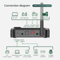Multi-Function Bluetooth Audio Transmitter Receiver 3.5mm AUX Optical Coaxial Stereo Wireless Adapter DAC Converter For TV PC. 