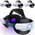 Beboncool Comfort Head Strap for Meta 2/3/3S–Precision-Adjustable Upgrade Headset Strap for VR with Flip Visor & Washable Design. 