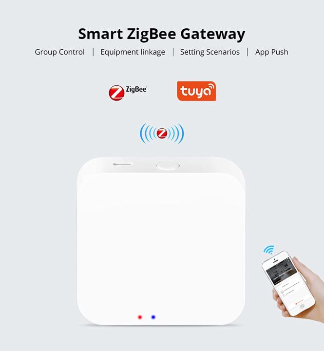 Tuya%20Zigbee%203.0%20Gateway%20Hub%20Smart%20Home%20Wireless%20Bridge%20Smart%20Life%20APP%20Remote%20Control%20Automation%20Device%20Works%20with%20Alexa%20%20-%20Image%204