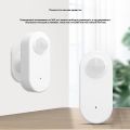 Tuya WiFi Human PIR Motion Sensor Motion Detecter 360° Rotatable Linked Smart Home Smart Security Alarm Alexa  Assistant. 