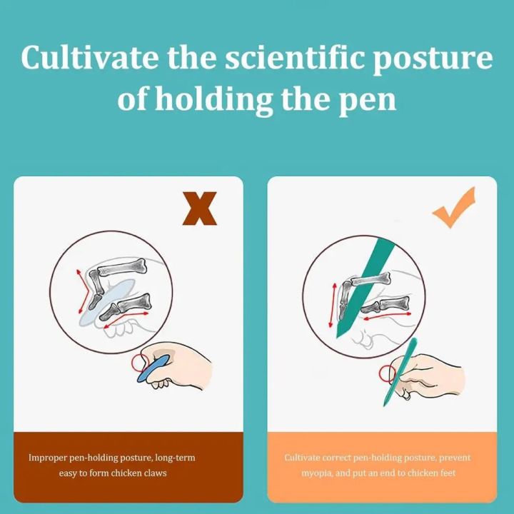 Nechibaby-Organic%20Pencil%20Crayons%20Kids%20Organic%20Triangle%20Crayons%20No%20Dirty%20Hand%20Crayons%20Set%20Washable%20&%20Erasable%2012%20Colors%20Optional%20-%20Image%205