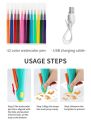 Kids Electric Graffiti Pen Set Magic Spray Washable Art Painting Markers Airbrush BlowPen Rechargeable 4 Stencils Doodle Drawing. 