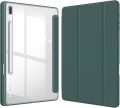 Fintie Hybrid Slim Case for Samsung Galaxy Tab S8 Plus 2022/S7 FE 2021/S7 Plus 2020 12.4 Inch with S Pen Holder, Shockproof Cover with Clear Transparent Back Shell, Auto Wake/Sleep, Midnight Green. 