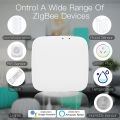 MOES Tuya ZigBee Wired Gateway Smart Hub Wired Remote Controller Mesh Smart Life APP Work With Alexa  Home. 