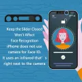 Phone Front Camera Cover Webcam Cover For iPhone 13 12 11 Pro Max Mini XS XR MAX X Camera Lens Protector Phone Protect Privacy. 