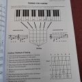 Guitar Ultimate Notation Book. 