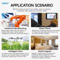 433MHz SX1278 Lora Wireless SPI Module CDSENET E32-400M33S 33dbm Long Distance 16KM PA LNA Low Power Industrial Grade. 