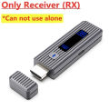Wireless HDMI-Compatible Video Transmitter and Receiver Extender kit TV Stick Dongle Adapter For PC Camera Laptop To Monitor TV.