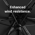 UPF50+ Mini Umbrella Sun Protection Pocket Umbrella Capsule Rainproof Outdoor Traveling Sunshade Portable Parasol Rain Umbrella.