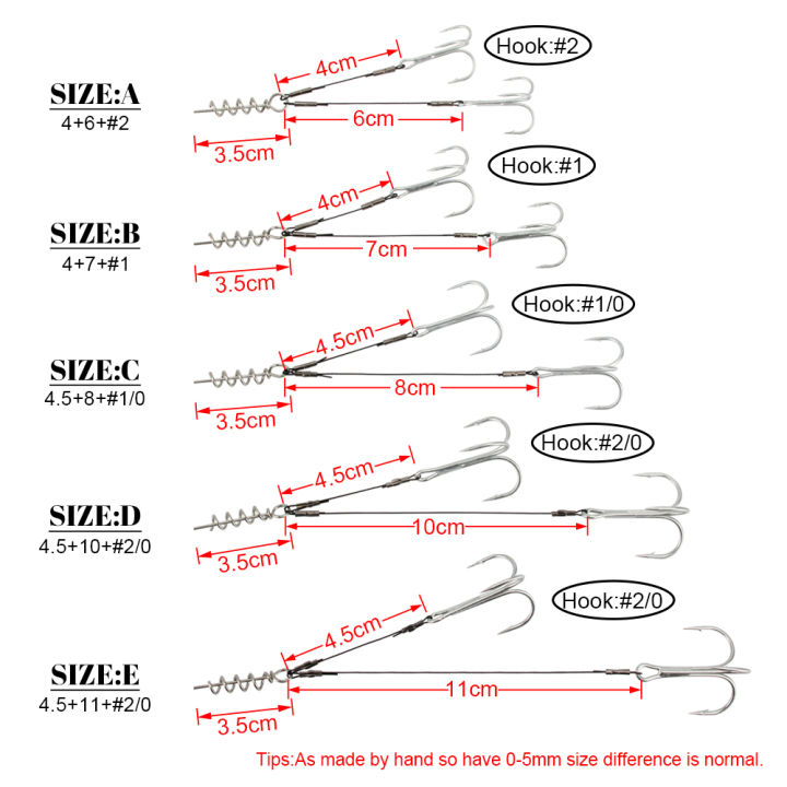 Spinpoler%20Corkscrew%20Stinger%20Rig%20Hook%20Double%20%20Treble%20Pike%20Bass%20Fishhook%20High-Carbon%20Steel%20For%20Soft%20Lure%20Fishing%20Equipment%20-%20Image%203