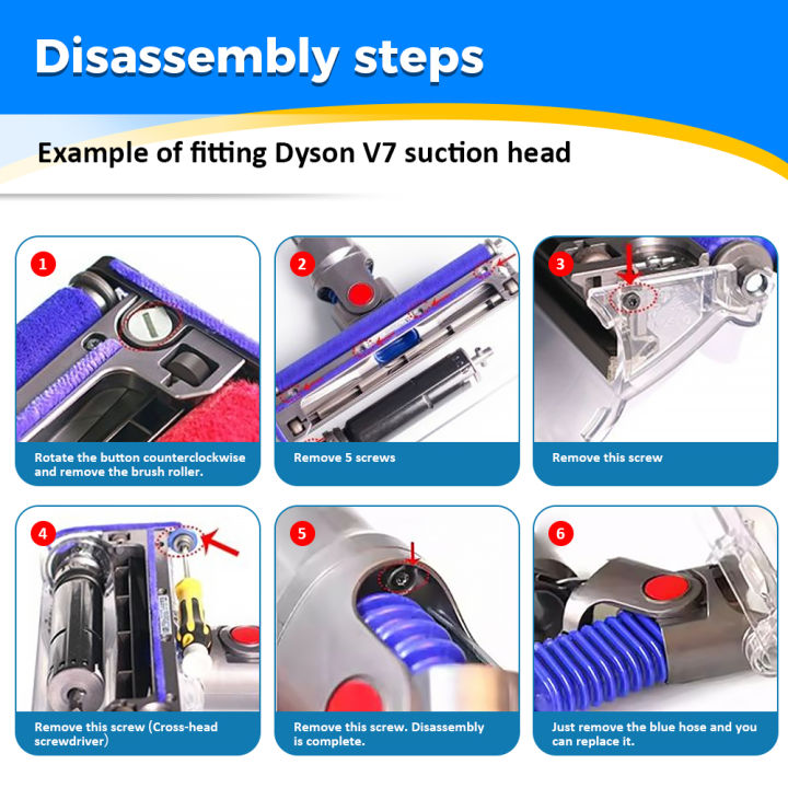 Lower%20Duct%20Hose%20for%20%20V7%20V8%20V10%20V11%20Vacuum%20Cleaner%20Soft%20Roller%20Soft%20Roller%20Flexible%20Soft%20%20Tube%20Nozzel%20Blue%20Hose%20Part%20-%20Image%202