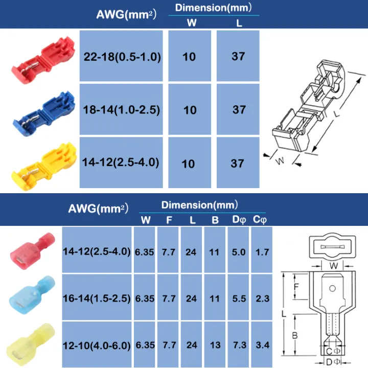 10/50PCS%20Quick%20Electrical%20Cable%20Connectors%20Snap%20Splice%20Lock%20Wire%20Terminal%20Crimp%20Wire%20Connector%20Waterproof%20Electric%20Connector%20-%20Image%203