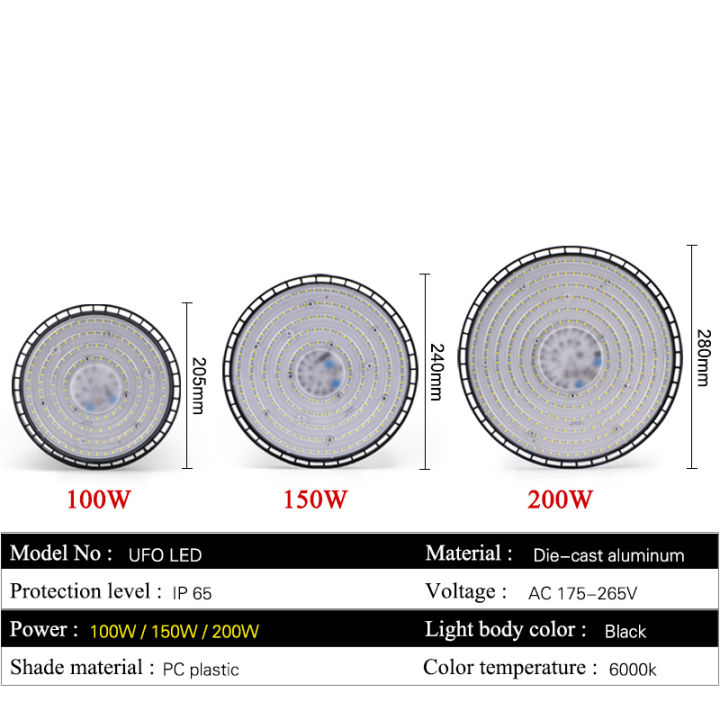 Super%20Bright%20LED%20100W%20150W%20200W%20UFO%20High%20Bay%20Light%20AC175-265V%20Aluminum%20Case%20Cold%20Light%20Lighting%20Lamp%20-%20Image%206