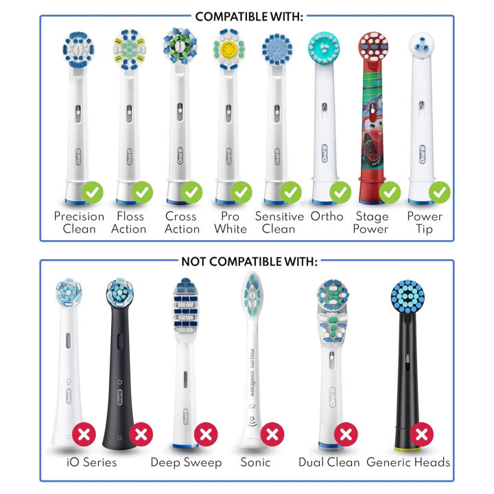 Toothbrush%20Dustproof%20Covers%20Caps%20Compatible%20with%20Braun%20Oral%20B%20Replacement%20Brush%20Heads%20Electric%20Toothbrush%20Head%20Cover%20Protectors%20-%20Image%202
