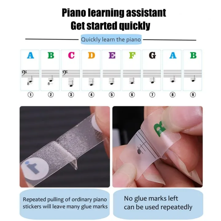 Miwayer%202Pcs%20Piano%20Key%20Stickers%2037%20to%2088%20Key,Removable%20Piano%20Keyboard%20Note%20Labels,Suitable%20for%20Beginners%20to%20Practice%20Piano%20-%20Image%203