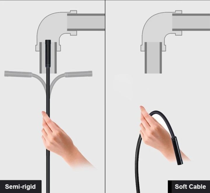 Type-c%20Android%20USB%20Endoscope%20Camera%207.0mm%20Hard%20Cable%20PC%20Android%20Phone%20Endoscope%20Pipe%20Type%20C%20Endoscope%20Inspection%20Mini%20Camera%20-%20Image%203