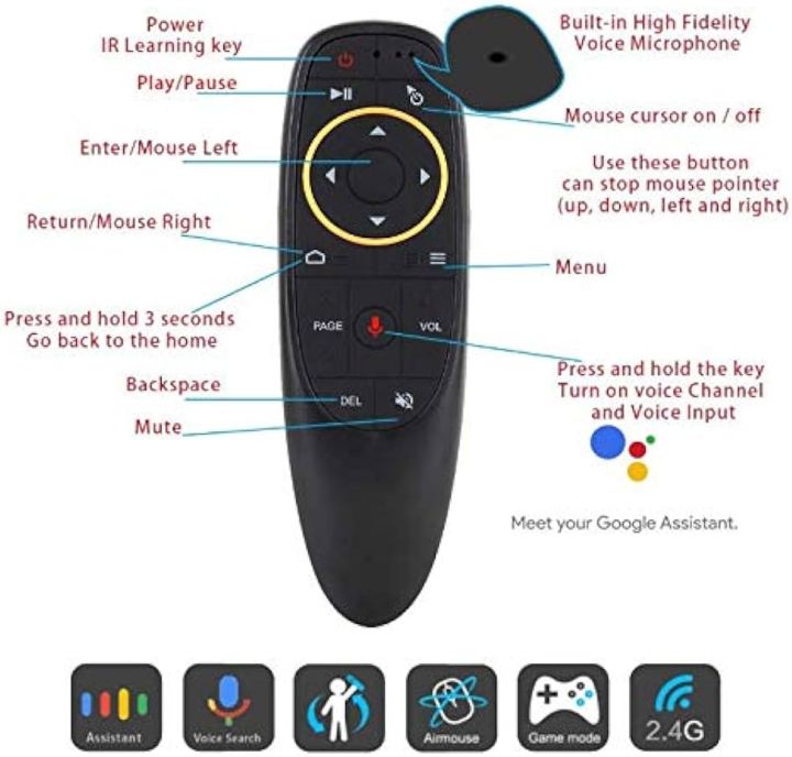 Wireless%20Air%20Mouse%20Remote%20G10%20Model%20Voice%20Remote%20Control%202.4G%20Wireless%20IR%20Learning%20for%20Smart%20Tv%20Box%20and%20PC%20with%20IR%20Learning%20Fly%20Air%20Remote%20Mouse%20for%20Android%20TV%20Box%20Black%20Remote%20Controller%20-%20Image%202