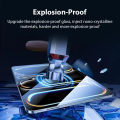 Tempered Glass Screen Protectors For iPad 10th Generation A16 2025 M3 Pro 13 11 M4 12.9 Air 5 4 3 2 Mini 6 7th 9th 8th 10.2 10.5. 