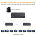 1 in 4 Out HDMI Splitter HD 4K Video Switcher HDMI-Compatible Cable Adapter 1x4 Hub For PS4 Laptop Monitor TV Box Projector.