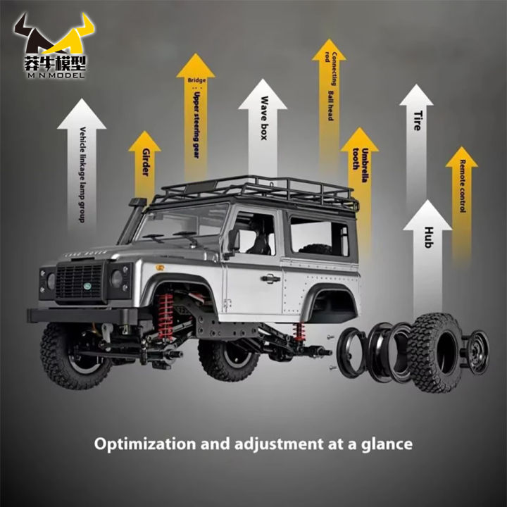 MN99s%20MN98%201:12%20MN%20Model%20RTR%20Version%20RC%20Car%202.4G%204WD%20RC%20Rock%20Crawler%20Defender%20Remote%20Control%20Car%201/12%20RC%20Truck%20Cars%20Toys%20-%20Image%205