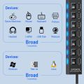 7 Port Usb Splitter Laptop Desktop Computer Expander Multifunctional Hub Hub Independent Switch One Drag Seven. 