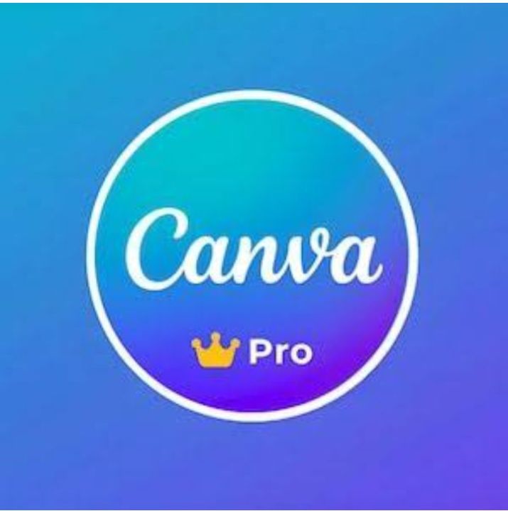Canva Canva...