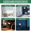 Tuya 1-4CH Zigbee Smart Switch Breaker ModuleWorks with Tuya Or Smart Life APP  Work With Alexa . 