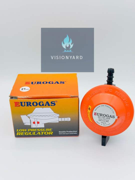 EuroGas Low Pressure Imported LPG Regulator Updated Version 2025