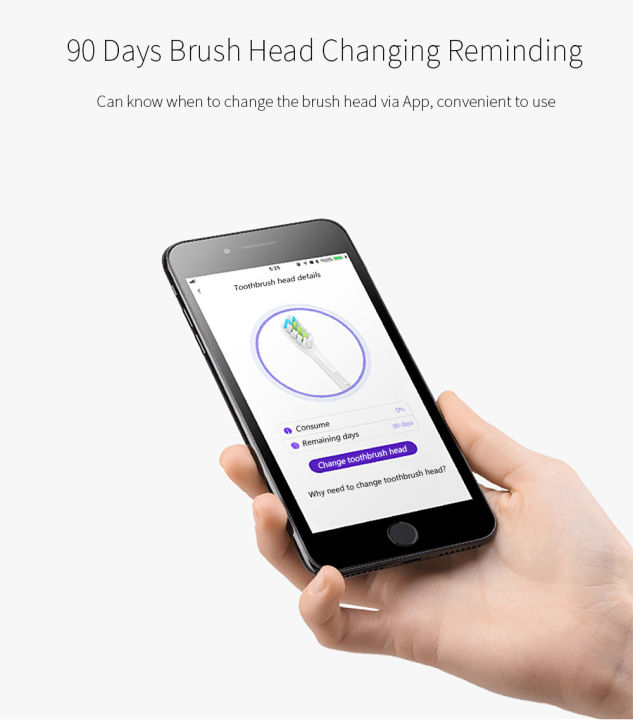 Original%20SOOCAS%20Sonic%20Electric%20Toothbrush%20Heads%20Replacement%20SOOCAS%20X1%20X3%20X3U%20X5%20teeth%20brush%20replacement%20heads%20-%20Image%205