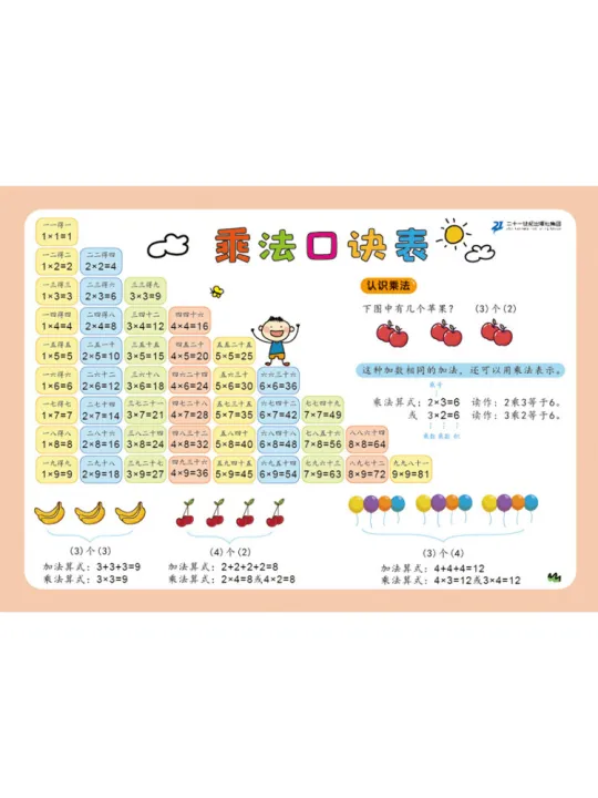 Book-Winshare Primary School Students' Shorthand Table · Multiplication ...