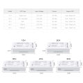 Tuya Zigbee 3.0 Smart LED Strip Controller RGB+CCT RGBW DC5-24V RGB CCT Single Color Dimmer Support Smart Life APP Voice Control. 