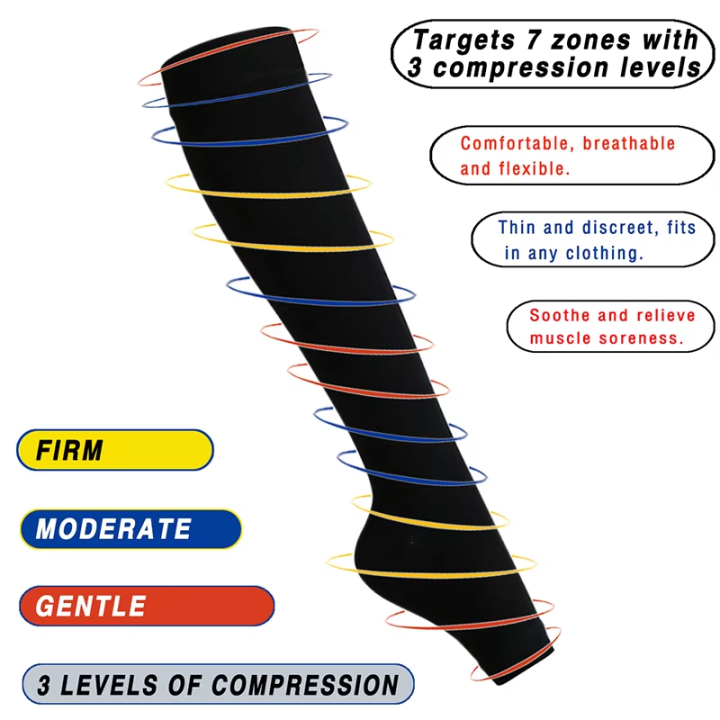 Compression%20Socks%20Prevent%20Varicose%20Veins%20Toeless%20Support%20Hose%20for%20Women%20Men%201%20Pair%20Leg%20Compression%20Calf%20Sleeves%20Stocking%20Relieve%20-%20Image%204