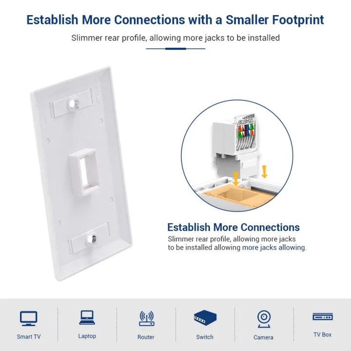 1/5/10PCS%20RJ45%20CAT6%20Ethernet%20Keystone%20Jack%20No%20Punch-Down%20Tool-Less%20Rj45%20Module%20Coupler%20Ethernet%20Module%20Female%20Jack%20Wall%20Adapter%20-%20Image%204