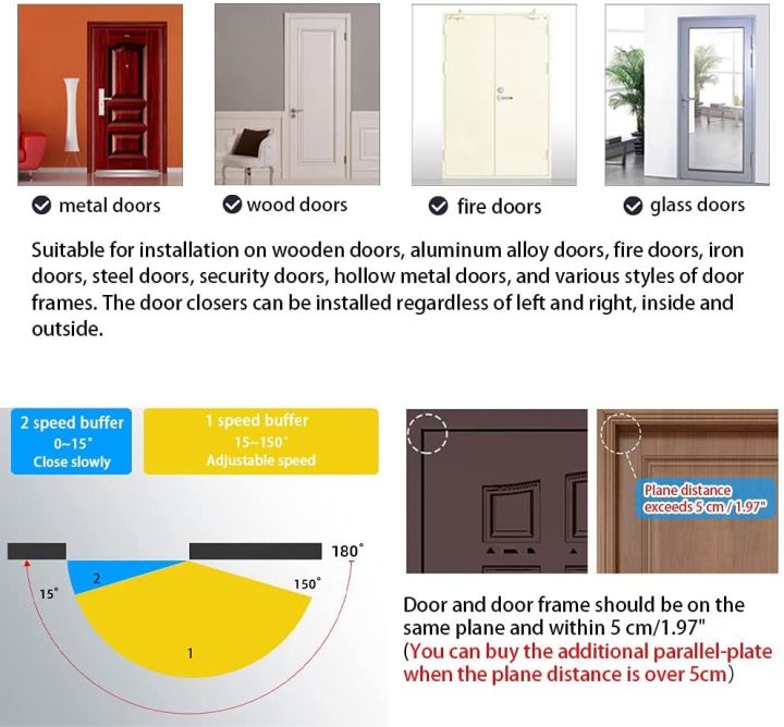 Automatic%20Hydraulic%20Door%20Closer%20,%20Adjustable%20Spring%20Door%20Close,%20Commercial%20and%20Residential%20Use%2025-50%20kg%20Door%20-%20Image%203
