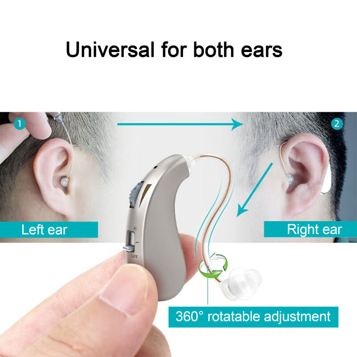 Rechargeable%20Hearing%20Aid%20Mini%20Adjustable%20Tone%202024%20Best%20Sound%20Amplifier%20Portable%20Deaf%20Elderly%20RIC%20Hearing%20Aids%20-%20Image%204