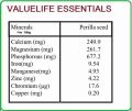 Silam ( Perrila ) Seeds 250 gm. 