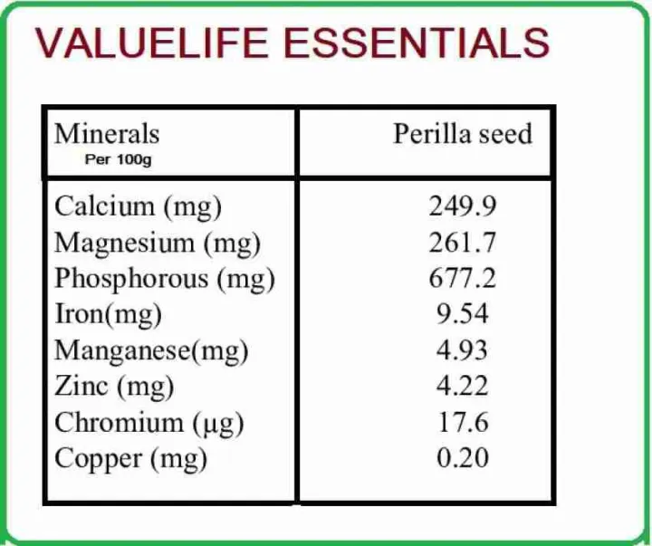 Silam%20(%20Perrila%20)%20Seeds%20250%20gm%20-%20Image%205
