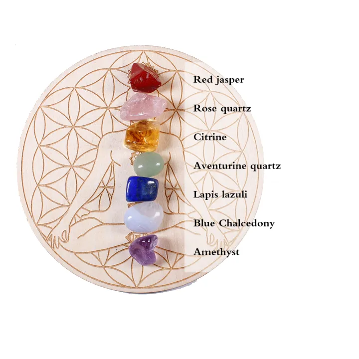 7pcs/set%20Natural%20Crystal%20Mixed%20%20seven%20Chakra%20Healing%20Stone%20+%20Seven%20Star%20Array%20Wood%20Plate%20Gravel%20Chips%20Chakra%20Home%20decor%20Gift%20home%20decoration%20item%20-%20Image%204