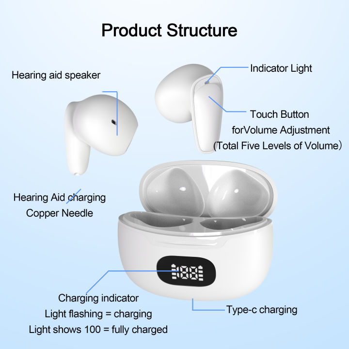 Hearing%20Aids%20for%20Seniors%20Rechargeable%20Hearing%20Amplifiers%20with%20Noise%20Cancelling%20Hearing%20Aid%20Mild%20to%20Moderate%20Hearing%20Loss%20-%20Image%205