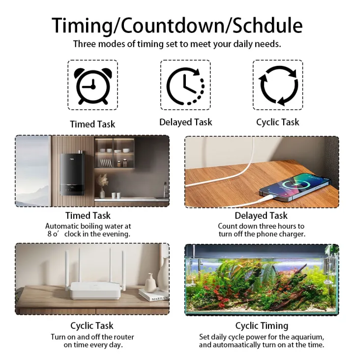Zigbee%20smart%20sockets%20require%20a%20gateway%20to%20use%20and%20can%20not%20support%20tuya%20.%E2%80%A2%20Voice%20Control%20:Control%20your%20electrical%20devices%20with%20y%20-%20Image%202
