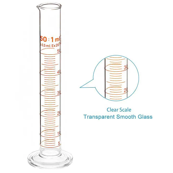 50ml%20Glass%20Measuring%20Cylinder%20Graduated%20(%201%20to%206%20Pcs%20)%20%7C%20Borosilicate%203.3%20Heat%20&%20Chemical%20Resistant%20Glassware%20%7C%20Precise%20Liquid%20Measurement%20Tool%20for%20Kitchen,%20Educational%20Learning,%20DIY%20Projects,%20Home%20Experiments,%20Industrial%20&%20Household%20Use%20-%20Image%202