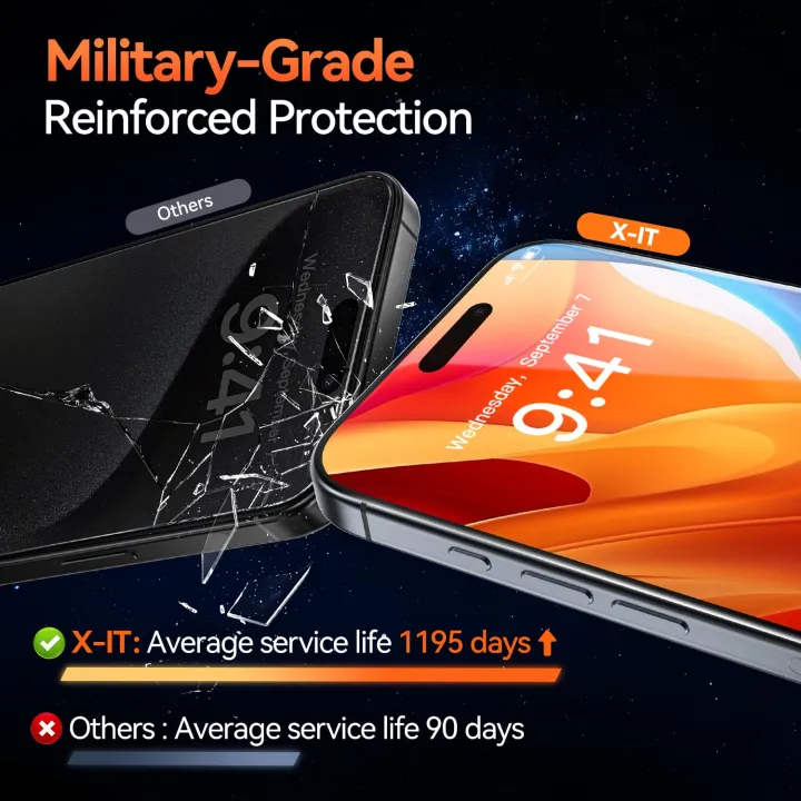 2%20Pack%20AR%20Screen%20Protector%20for%20iPhone%2017%20Pro%20Max%20Air%20with%20Auto-Alignment%20Kit,%20Auto%20Dust%20Removal,%20Tempered%20Glass%20HD%20Clear%20-%20Image%204