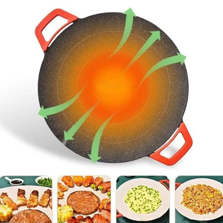 28CM Non-Stick Electric Indoor Grill Pan Household Round BBQ Griddle ...