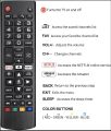 LG Smart TV Remote I Remote Controller For All LG Smart TV With Netflix I Web OS | Premium Quality. 