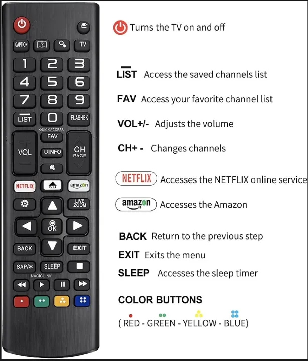 LG%20Smart%20TV%20Remote%20I%20Remote%20Controller%20For%20All%20LG%20Smart%20TV%20With%20Netflix%20I%20Web%20OS%20%7C%20Premium%20Quality%20-%20Image%203