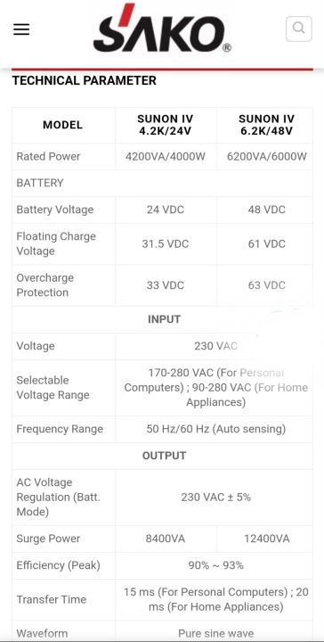 4.2%20KW%20SAKO%20SUNON%20IV%20%20Off%20Grid%20Solar%20Hybrid%20Inverter%20-%20Image%204