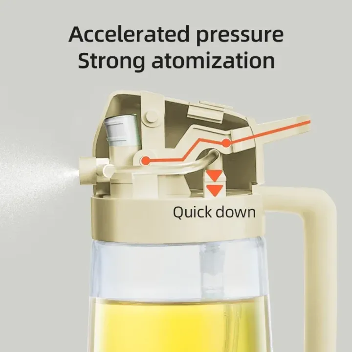 Oil%20Spray%20Pot%202-in-1%20Plastic%20Household%20Kitchen%20Oil%20Bottle%20Nebulizing%20Mist%20Filling%20Cooking%20Oil%20Spray%20Pot%20Dual%20Use%20Camping%20-%20Image%204